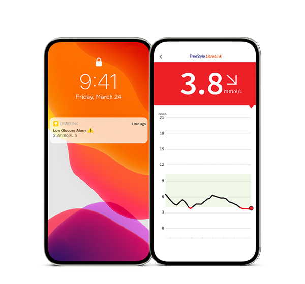 Glucose Alerts